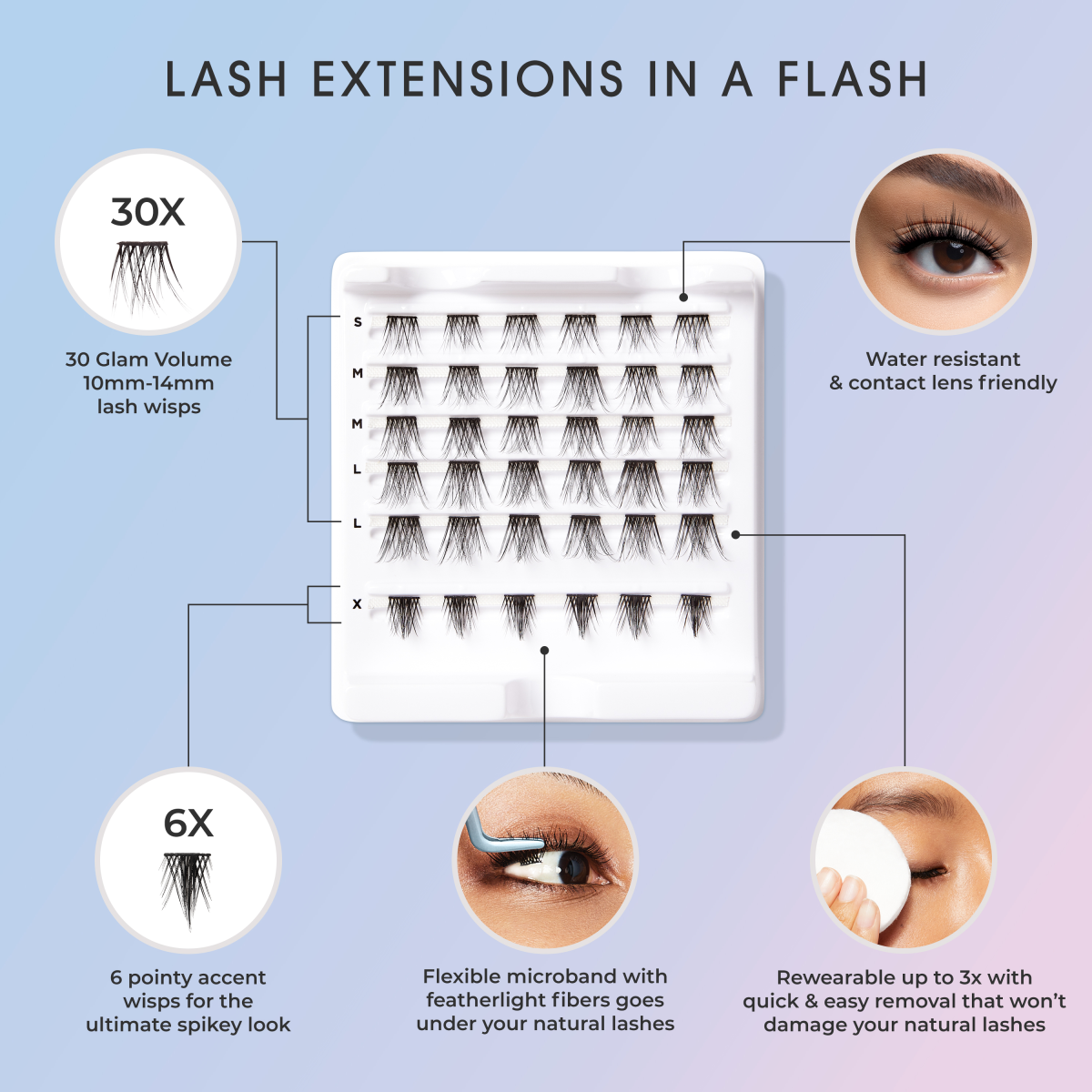 Lash Extensions in a Flash product display showing 30X volume lashes, 6X accent wisps, flexible microband,...