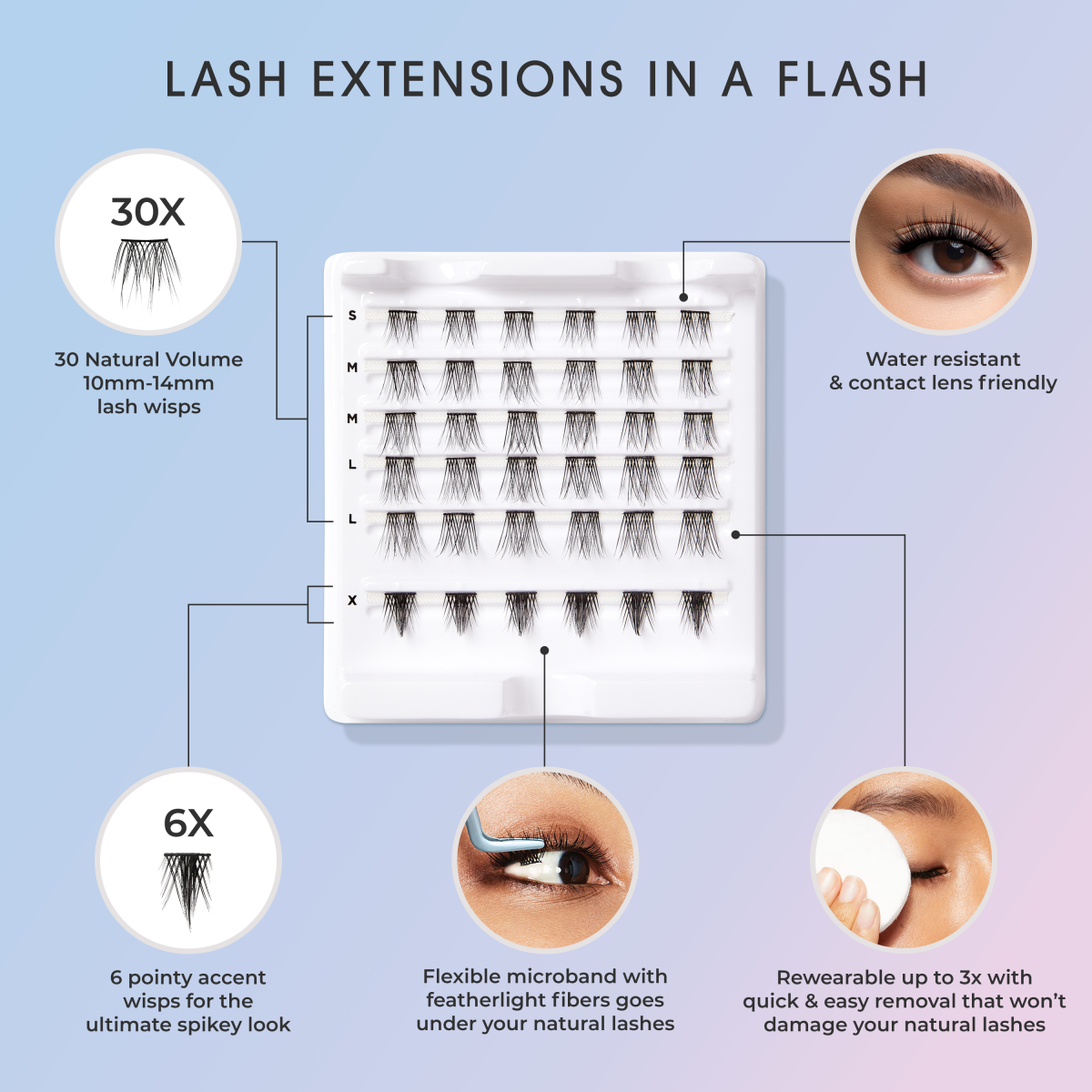 Lash Extensions in a Flash product palette with 30X volume wisps, flexible microband, water-resistant lashes.