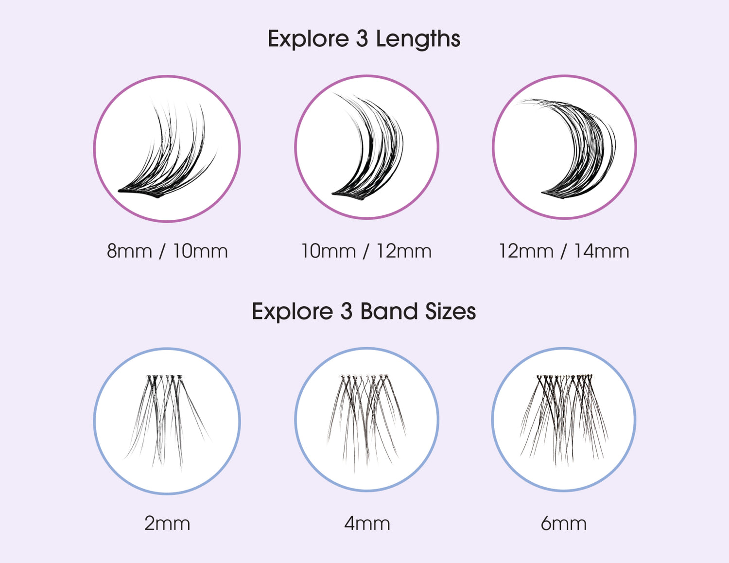A chart showing off the 3 lash lengths of Falscara lash clusters and the 3 widths of the individual clusters.