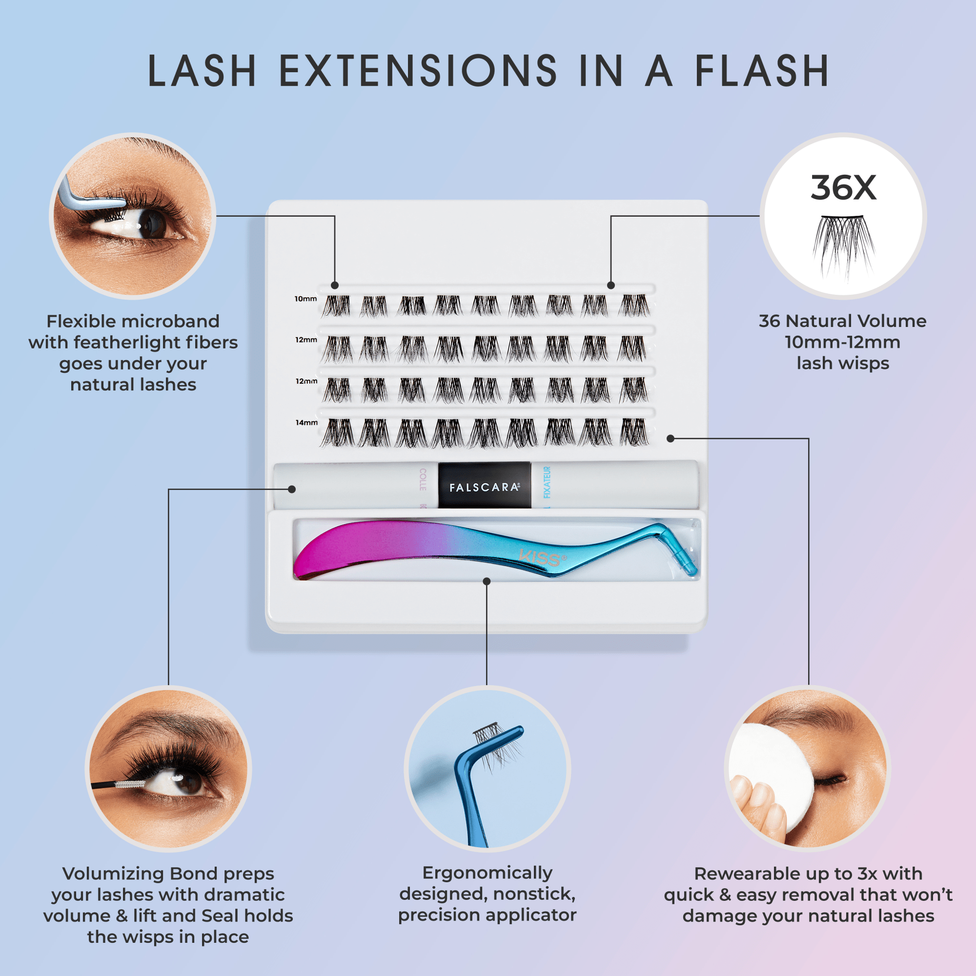 FALSCARA Faux Mink Starter Kit – 36 Wisps