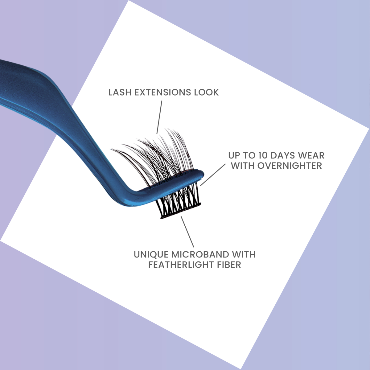 Applicator holding a false lash with text describing 3 key features of Falscara false lashes.