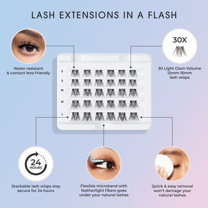 A lash extension kit with text describing 5 key features of Falscara DIY lash extension kits. 