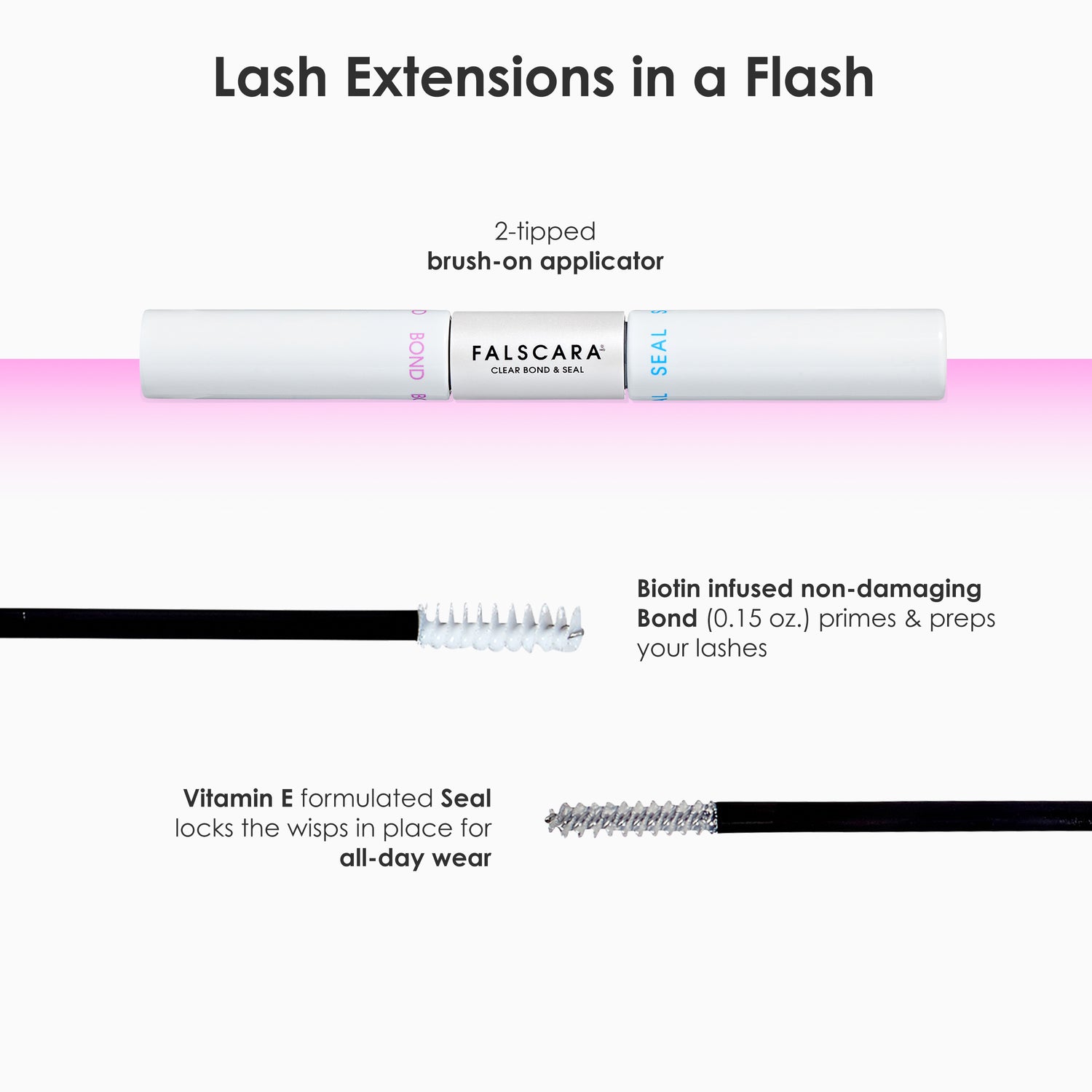 Falscara lash extension product with text detailing its features on a white background.
