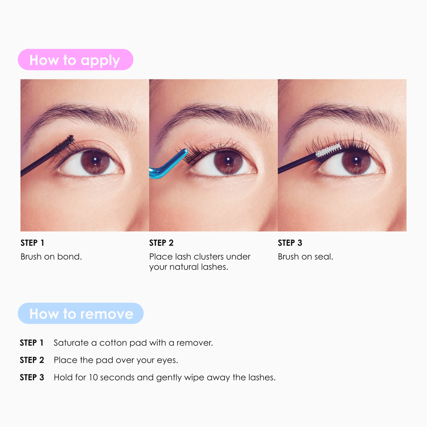 Step-by-step guide on how to apply and remove false eyelashes with close-up views of an eye.
